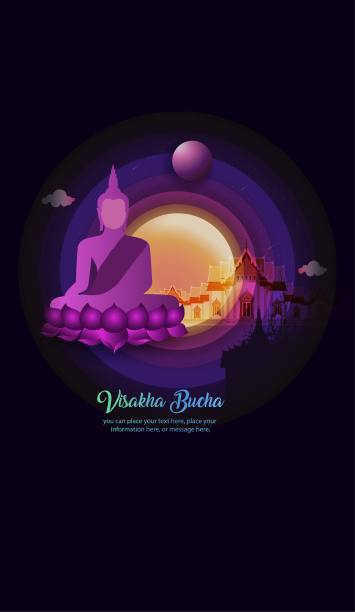 佛祖坐在月紫色矢量的背景上——摩迦普迦日、卫塞日的旗帜，是泰国重要的佛教日文化图片下载