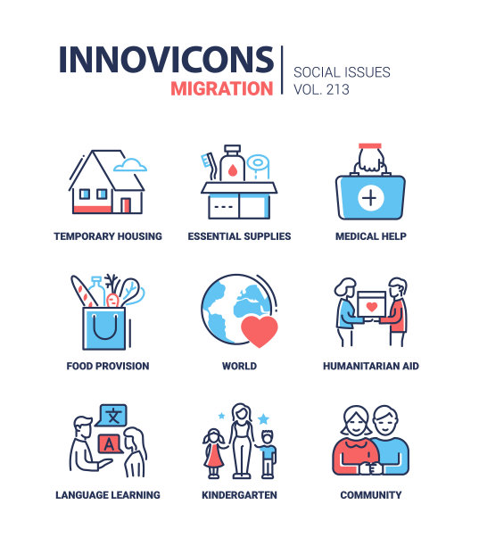 移民社会问题-现代线条设计风格图标集图片下载