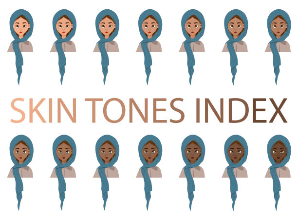 与穆斯林女孩设置不同的肤色从浅到深。卡通风格。矢量插图。图片下载