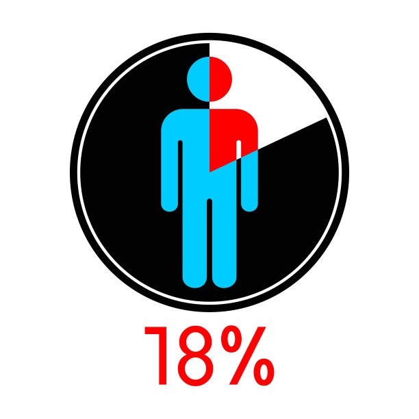 圆形图百分比18与男子图标图片下载