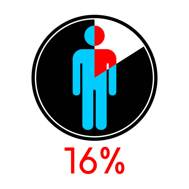 圆形图百分比16与Man图标图片下载