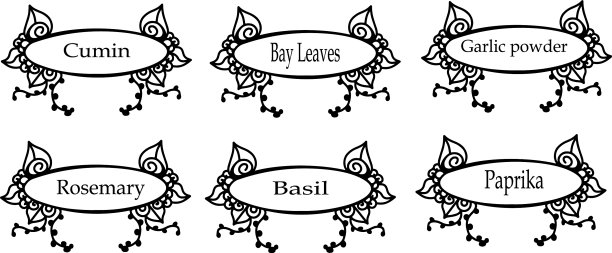 为香料开发者设置香料标签图片下载