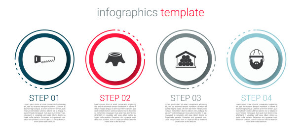 设置手锯树桩木圆木和图片下载