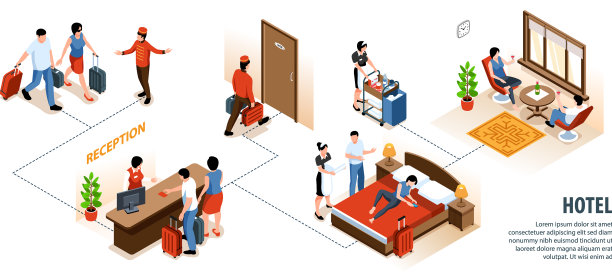 等距酒店信息图图片下载