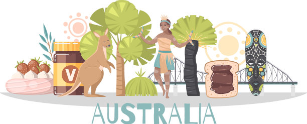 澳大利亚卡通组成图片下载
