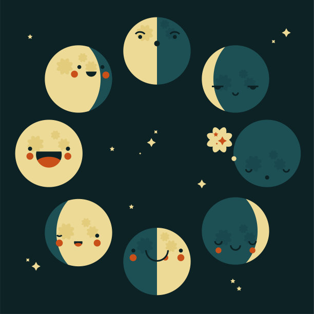 月亮的周期图片下载