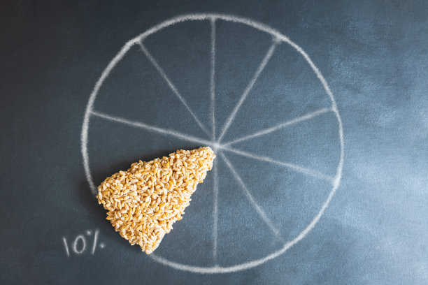 麦粒图表饼形份额概念平视俯视图图片下载