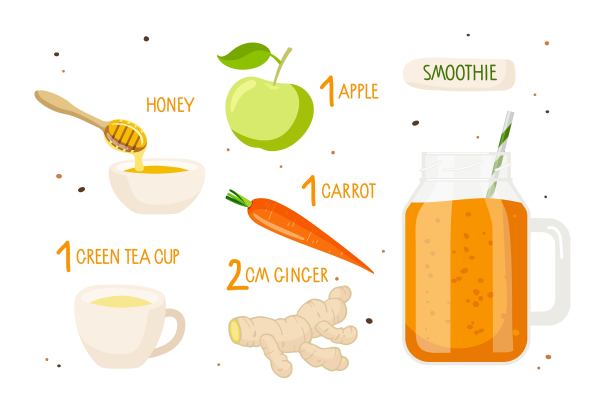 奶昔配方。五香水果蔬菜冰沙。盛有橙汁和冰沙成分的梅森罐子。食物和饮料载体隔离菜单，横幅健康饮食。新鲜的排毒饮料图片下载