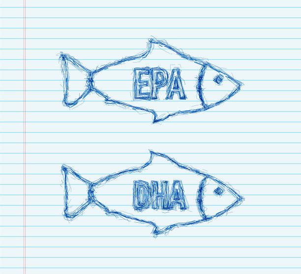 EPA DHA滴剂套装素描图标Omega图片下载
