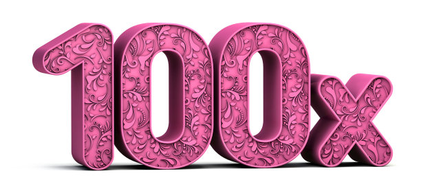 100x 3d花卉文本隔离在白色背景。销售的概念。3 d演示。图片下载