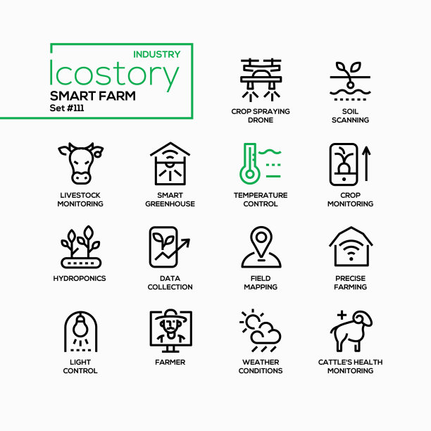 智能农场-现代线条风格的彩色图标集图片下载