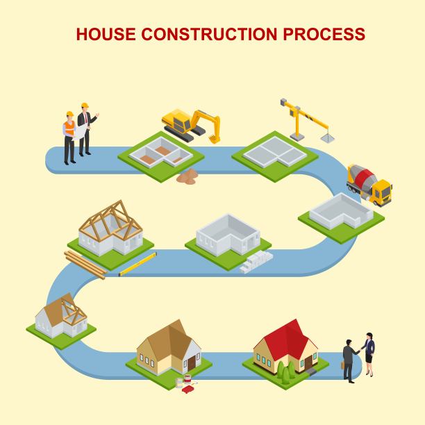 房屋建造过程设计矢量的三维一步步插图图片下载
