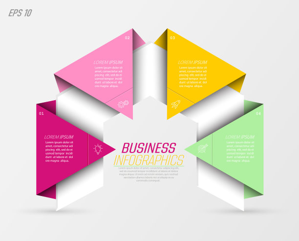 业务信息图4个步骤实现图片下载