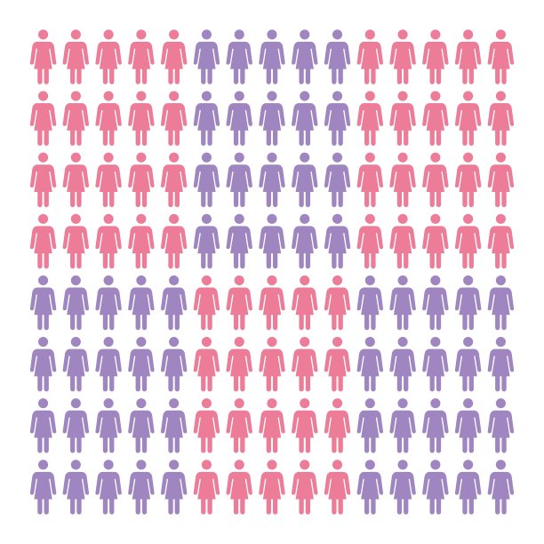 人群插图概念矢量，女性图标。图片下载