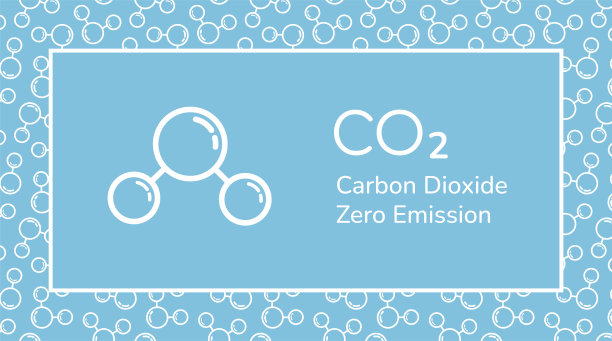 二氧化碳二氧化碳分子网页横幅背景。零碳排放，二氧化碳中性，温室气体减排概念。蓝色和白色线性风格矢量插图。图片下载