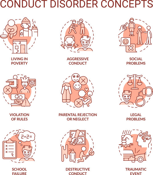 行为障碍红色概念图标设置图片下载