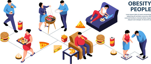 肥胖人群的等距信息图图片下载