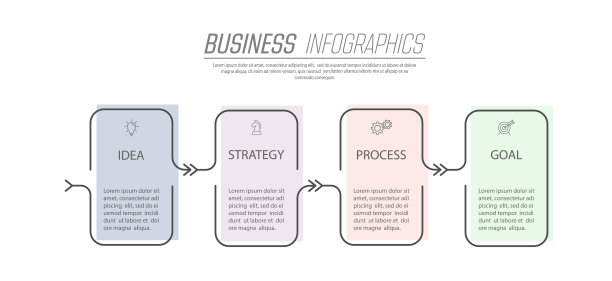 业务信息图4个步骤实现图片下载