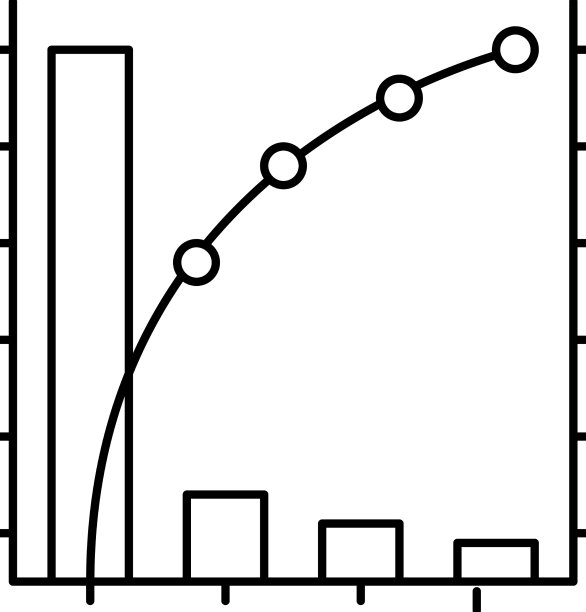 帕累托图线图标图片下载