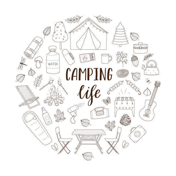 涂鸦套装徒步旅行，野餐，露营，旅游设备。圆形构图作为印刷在衣服、明信片、网页设计上。轮廓矢量插图孤立在白色背景上。图片下载