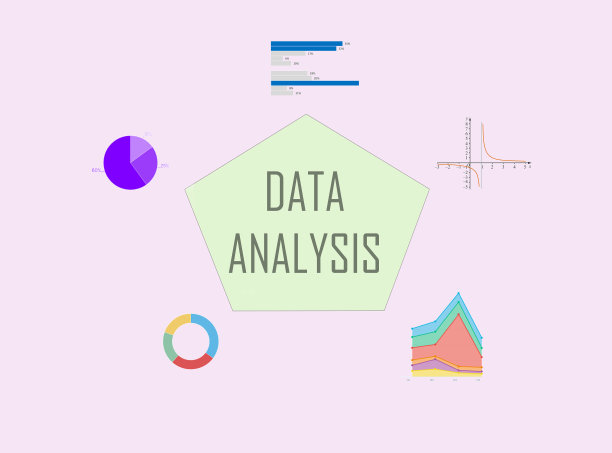 数据分析概念与图表。业务数据分析。人分析。监控投资。财务报告图。图片下载
