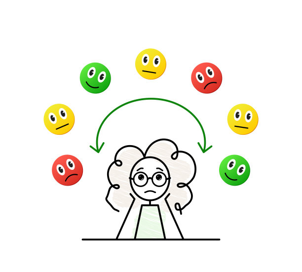 了解你的情绪，情绪波动控制，可爱的小女孩有一个情绪变化迅速，情绪滚筒，简单的涂鸦插画与绿色，黄色和红色的表情图片下载