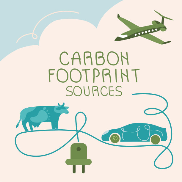 概念用牛、飞机、汽车生产电力，启动二氧化碳。源头污染了世界。二氧化碳大量排放的全球性问题。矢量插画绿色政治，大按摩碳中和，手绘艺术。图片下载
