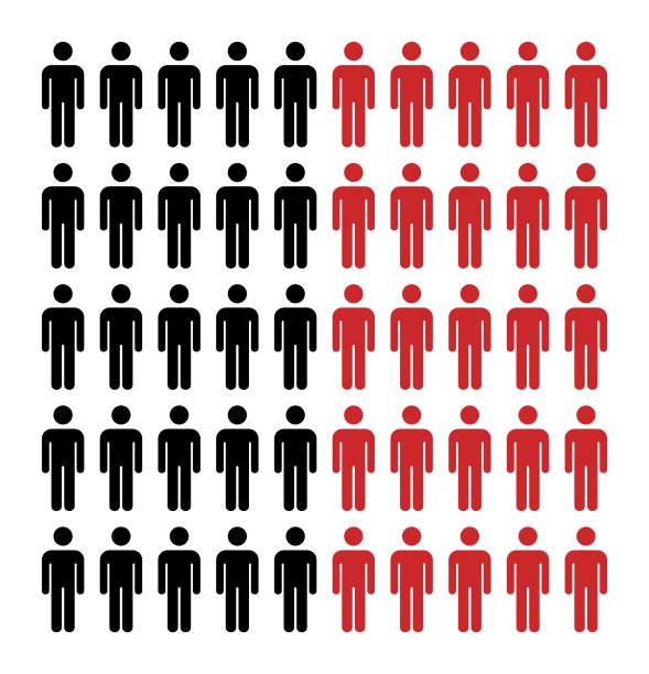 群人插图概念矢量，人图标。图片下载