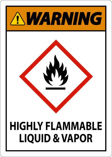 高度易燃液体和蒸汽GHS标志图片下载