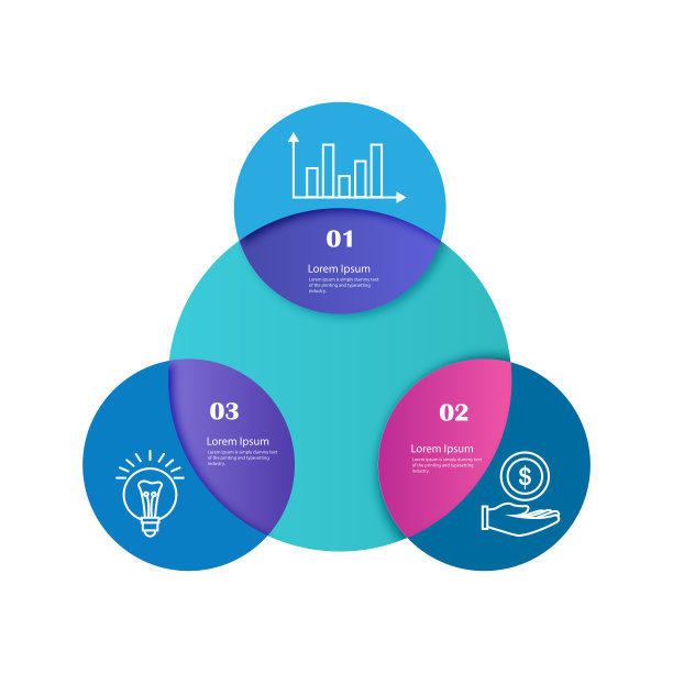 三个重叠的圆圈信息图图片下载