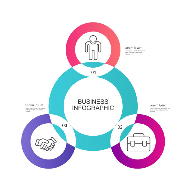 三个重叠的圆圈信息图图片下载
