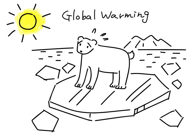 全球变暖的简单绘图插图图片下载