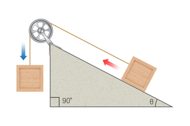 滑轮。取消一个负载。一个负载。装载活轮模板。斜面推力和线性动量。运动定律。通过滑轮组增加力。负载和努力。图片下载