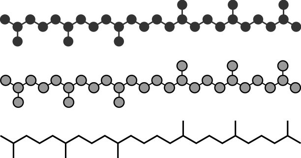 角鲨烷分子饱和化合物的来源图片下载