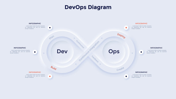 现代信息模板图片下载