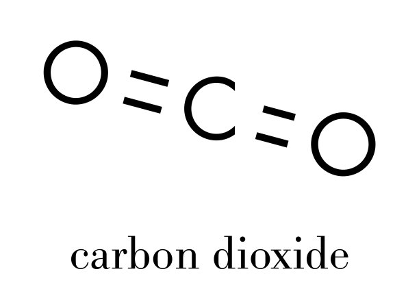 二氧化碳二氧化碳分子温室气体图片下载