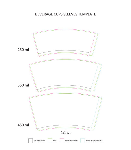 饮料杯袖子打印模板图片下载