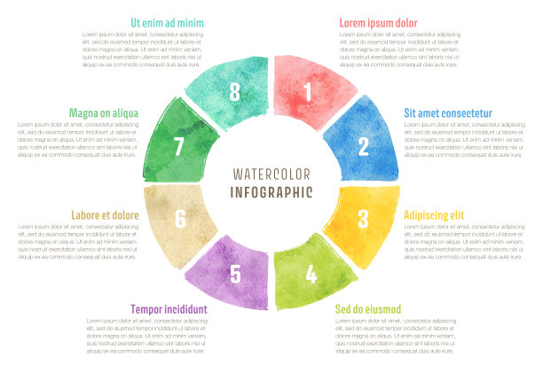 矢量水彩信息图形模板图片下载