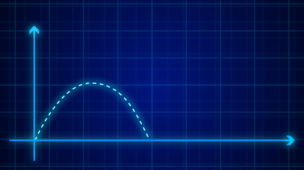 虚线图与另一图表解释增长预期和实际增长分析。3d信息图。带有相机运动或角度的3d图表。图片下载