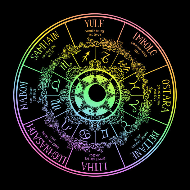 今年的巫术转轮图片下载