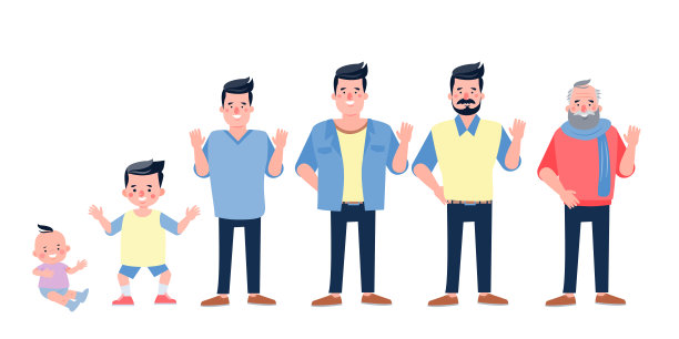 人物与人类生命周期矢量插图。一个人在不同时代的性格图片下载