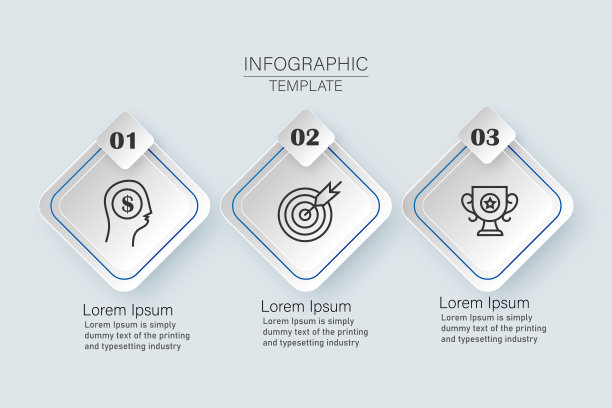 圆角矩形信息图形模板3步图片下载