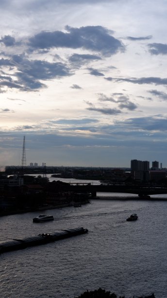 湄南河图片下载