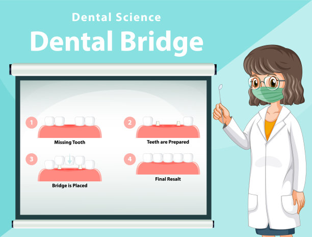 人在牙桥的信息图图片下载