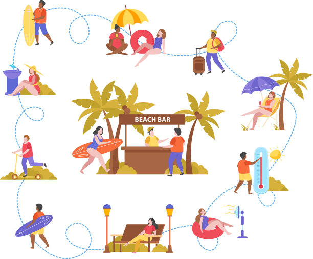 夏季活动圆作文图片下载