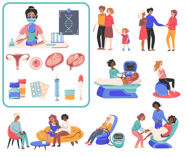 怀孕和生育套餐图片下载