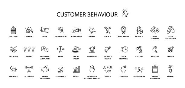 消费者行为的图标图片下载