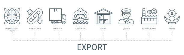 导出矢量信息图的最小轮廓风格图片下载