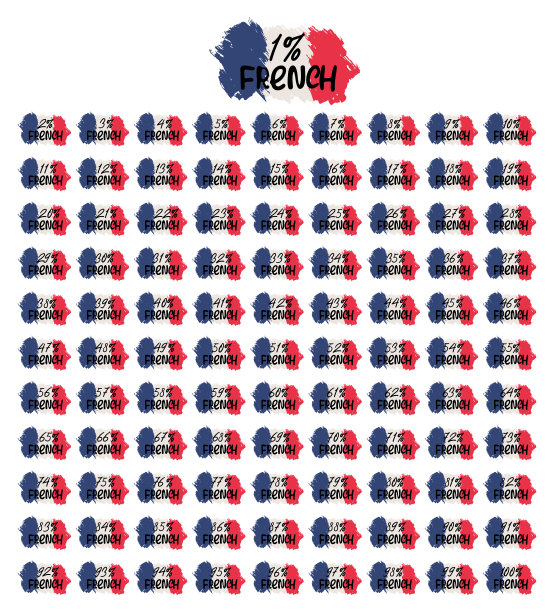 由100个元素组成，颜色为红色和蓝色。法国标签标志。图片下载