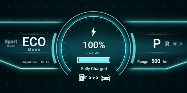 电动汽车电池充电状态界面采用来自充电站的直流快速充电器，未来智能HUD电源电平指示器UI显示电动汽车工业技术3d插图图片下载